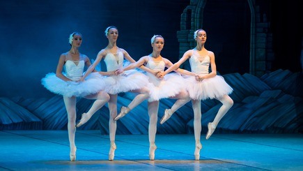 Dance schools in SingaporeCustomer reviews